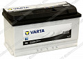 Аккумулятор Varta Black Dynamic 590 122 072 (F6)